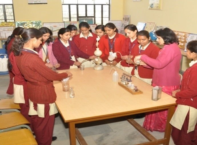 Method lab